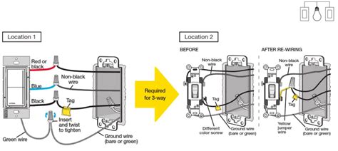 LUTRON STCL-153P LED+ Dimmer Installation Guide