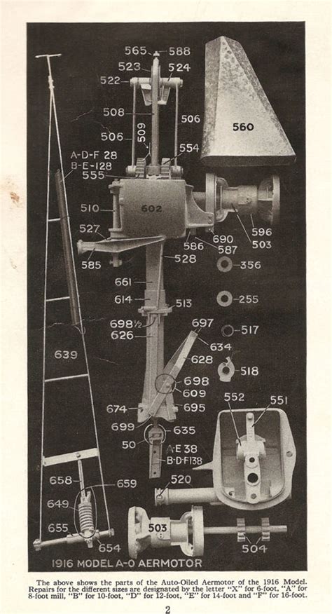 602 Parts Lists & Diagrams