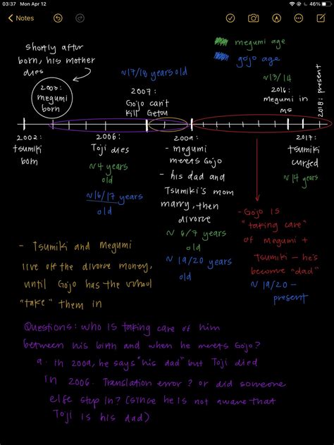 Fushiguro Timeline? Someone please help explain if I’m missing ...