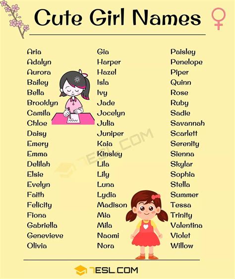 Tổng hợp cute english name Phù hợp cho bé và người lớn