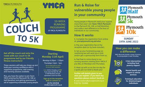 Support your community - fundraise for YMCA Plymouth - YMCA Plymouth