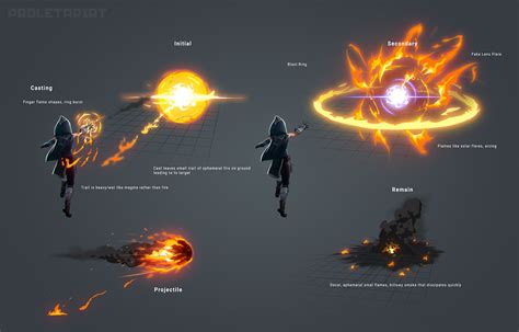 The Fireball magic from our pre-alpha game! (another behind-the-scenes ...