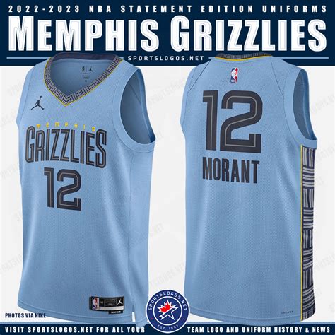 First Look at Memphis Grizzlies New Powder Blue Statement Edition ...