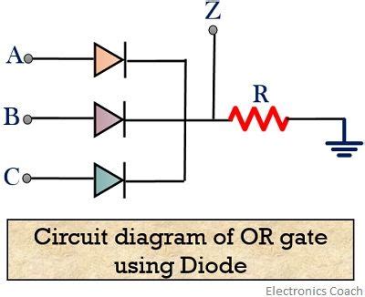 14+ And Gate Circuit Diagram Using Diode | Robhosking Diagram