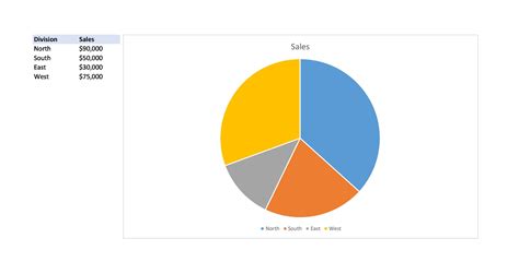 Excel Template Blue Pie Charts Images