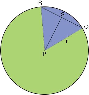 Chord length given the length & radius of an arc - Math Central