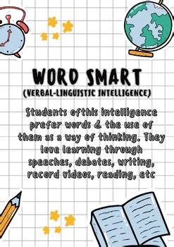 The Multiple Intelligences Poster by T M | TPT