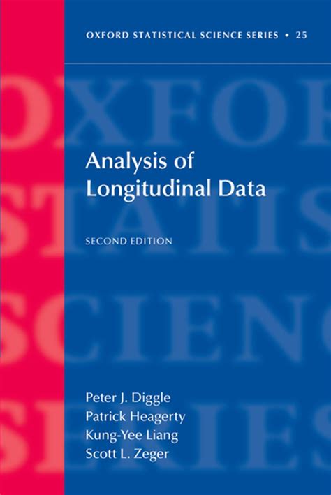 Analysis of Longitudinal Data - eBook - Walmart.com - Walmart.com