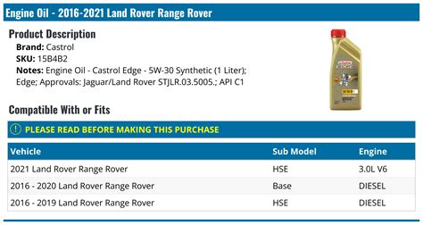 2016-2021 Land Rover Range Rover Engine Oil - Castrol 15B4B2 - - PartsGeek.com