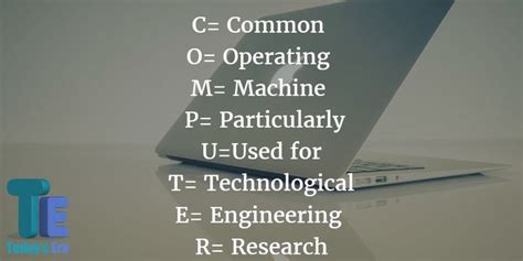 What is the full form of COMPUTER? Computer Full form - Today'sEra | Computer knowledge, Learn ...