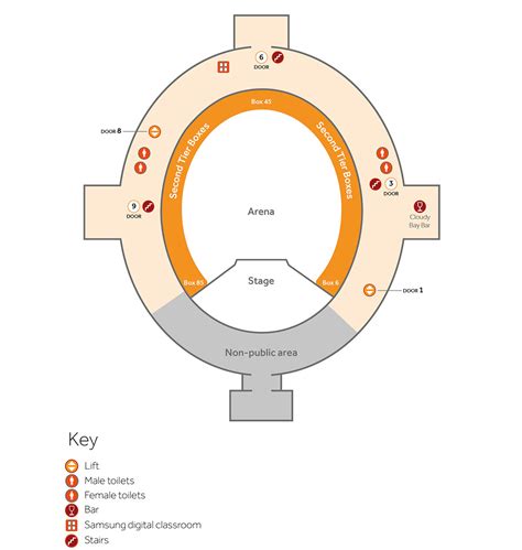 Venue Plan — Royal Albert Hall