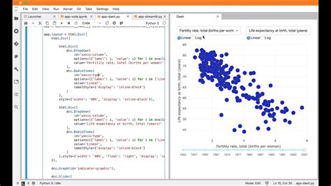 Python dashboard libraries: exploring interaction voila, dash, and ...