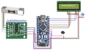 Load Cell & HX711 Module With Arduino Nano