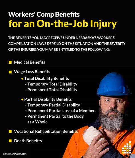 Nebraska's Workers Compensation Laws Explained | Omaha