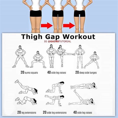 Thigh Gap Workout - Member Workout by Sule N - Workout Trainer by Skimble