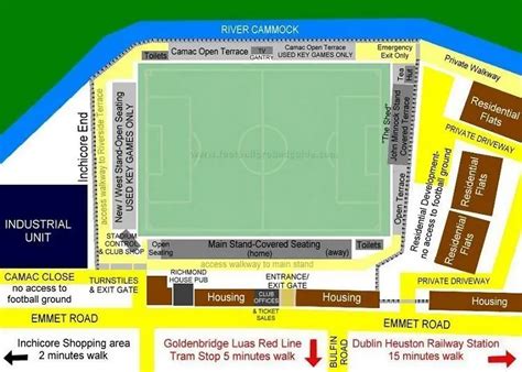 St Patrick's Athletic FC | Richmond Park | Football Ground Guide