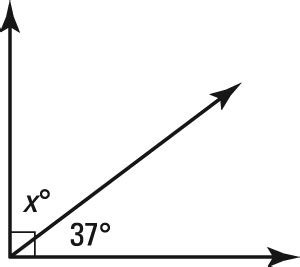 Complementary Angles Problems