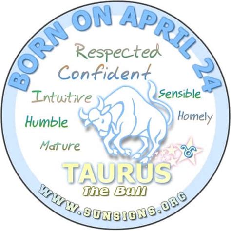 April 24 Birthday Horoscope Personality | Sun Signs