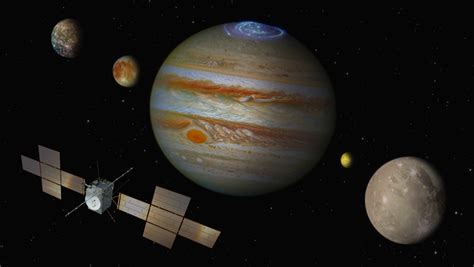 The UK and Its Role in ESA’s JUICE Mission - Orbital Today