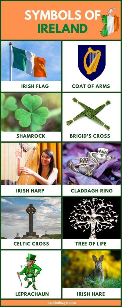 Symbols of Ireland and Why They’re Significant - Symbol Sage