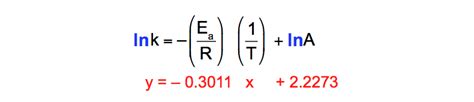 Arrhenius Equation - Chemistry Video | Clutch Prep