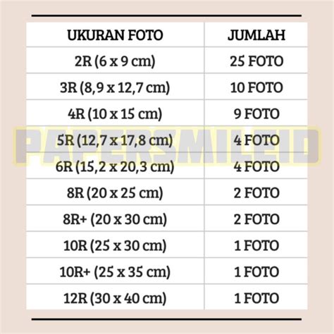 Ukuran Foto 8r Itu Berapa Cm - 57+ Koleksi Gambar