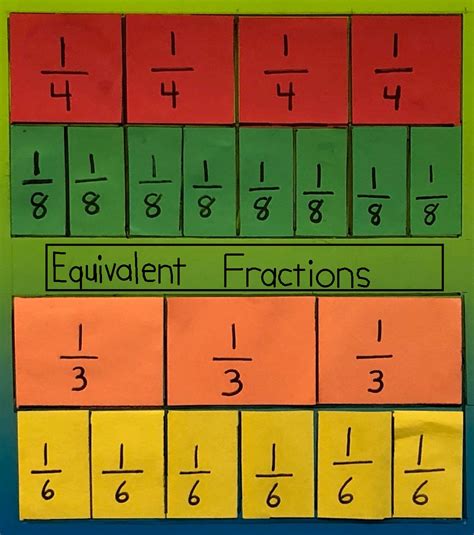 Equivalent Fraction To 3/6