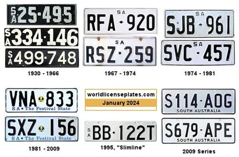 License Plates of South Australia