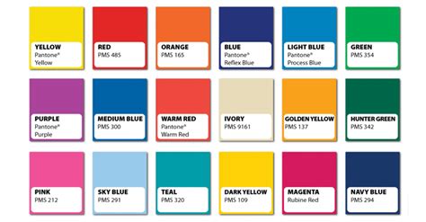 What is Pantone Matching System (PMS) and How it is Used in Signage Industry? - Signs NYC