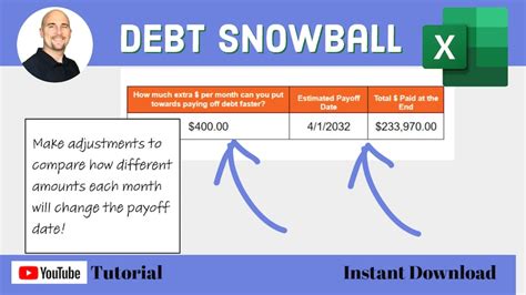 Debt Snowball Excel Version - Etsy