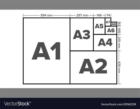 Paper sizes a1 a2 a3 a4 a5 a6 a7 a8 Royalty Free Vector