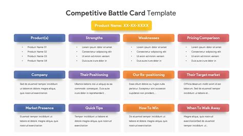 Competitive Battle Card Template - SlideBazaar