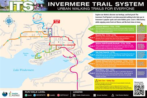 Invermere Trail System - District of Invermere