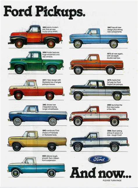 GreybullGear | Classic pickup trucks, Classic ford trucks, Ford pickup trucks