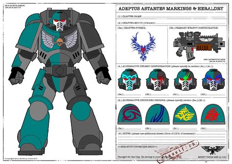 Pin by Lewis Smith on chapter colors | Warhammer 40k artwork, Space ...