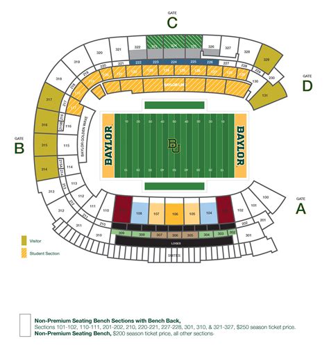 Baylor University || Bear Foundation || McLane Stadium Seating Levels