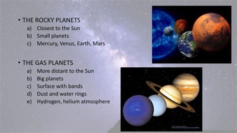 carencia Indica favorito rocky and gas planets Erudito Componer Libro