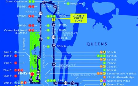 2022 TCS New York City Marathon - Central Park