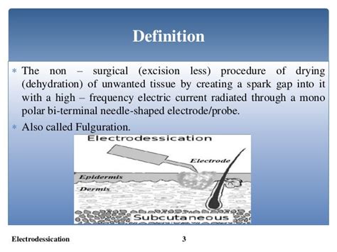 Electrodessication Bio Medical Instrumentation