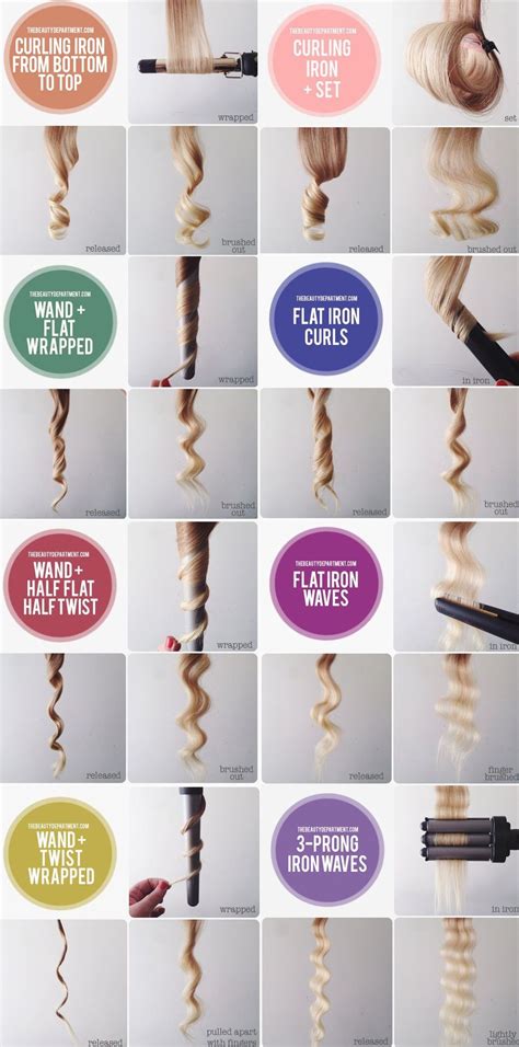 9 Types Of Curls | | Page 2 | Types of curls, Hair hacks, Curly hair styles