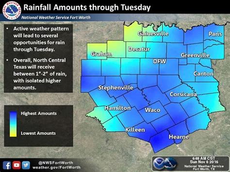 Dallas Weather Today : Strong Storms Are Possible In Dallas Today ...