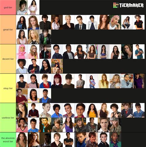 Degrassi Characters Tier List (Community Rankings) - TierMaker