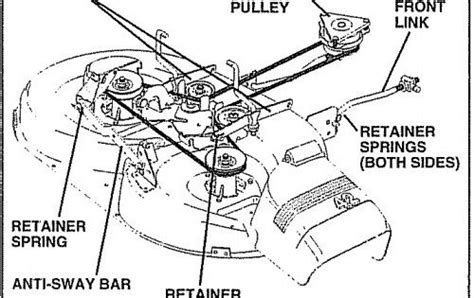 Craftsman 46 Mower Deck Belt Diagram