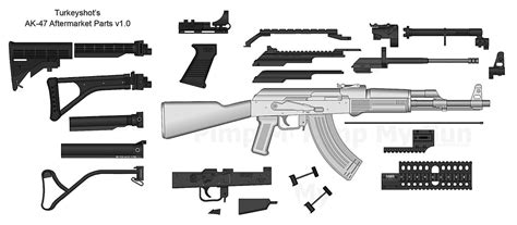 AK-47 Aftermarket Parts v1.0 | Here is a collection of all a… | Flickr