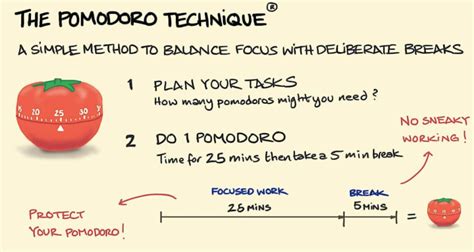 Zeigarnik Effect: A Counterintuitive Approach to Boost Your Productivity - KosmoTime