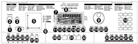 Alesis Harmony 61 Pro - Portable Keyboard Manual | ManualsLib