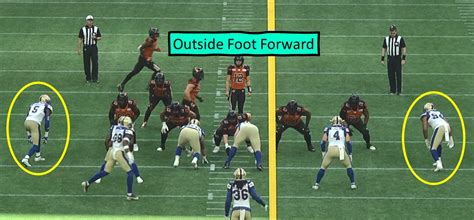 Defensive Ends: Three-Point Stance or Two-Point Stance?