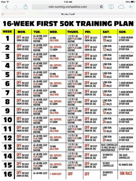 Running training plan, Trail running training, Training plan