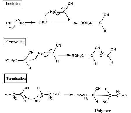 Draw a stepwise mechanism for the following polymerization reaction. | Homework.Study.com