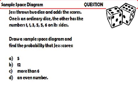 Sample Space Diagrams | Teaching Resources